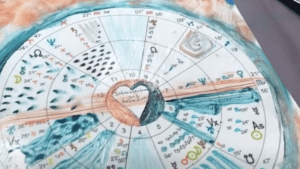 Personalized astrology reading guiding personal growth and creative transformation.
